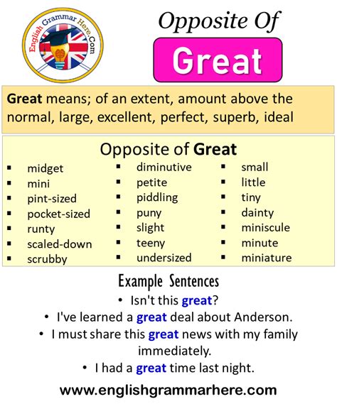C&249;ng hc ting anh vi t in T ng ngha, c&225;ch d&249;ng t tng t, Tr&225;i ngha ca greater. . Greater antonym